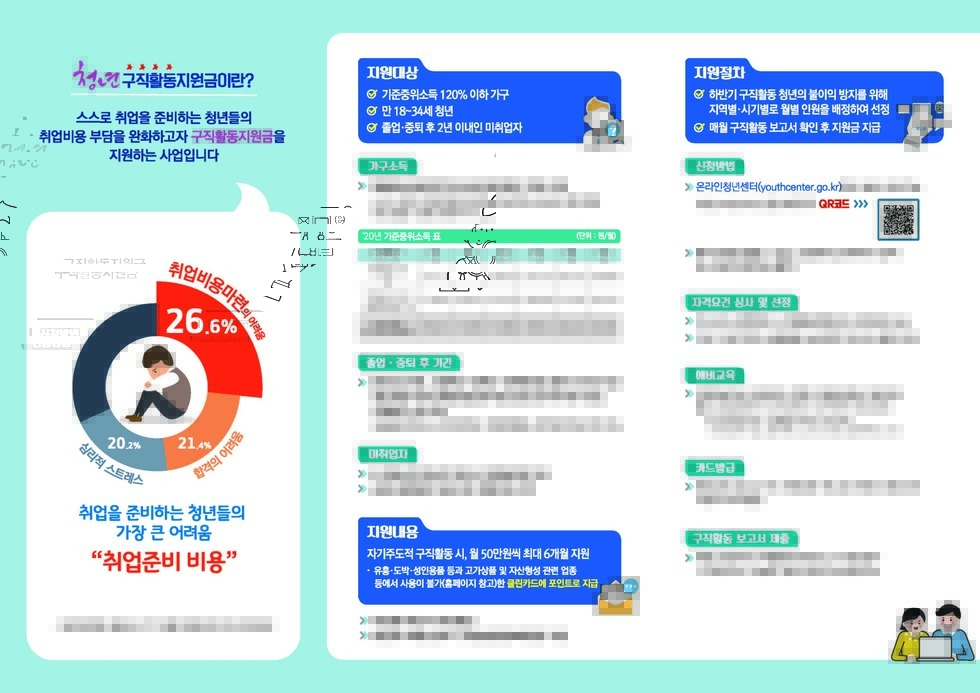 200203 청년구직활동지원금_리플렛_페이지_2.jpg